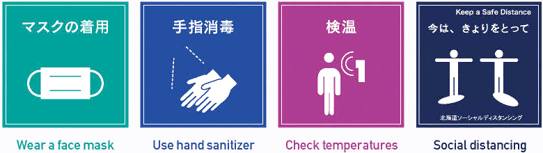 Wear a face mask, Use hand sanitizer, Check temperatures, Social distancing