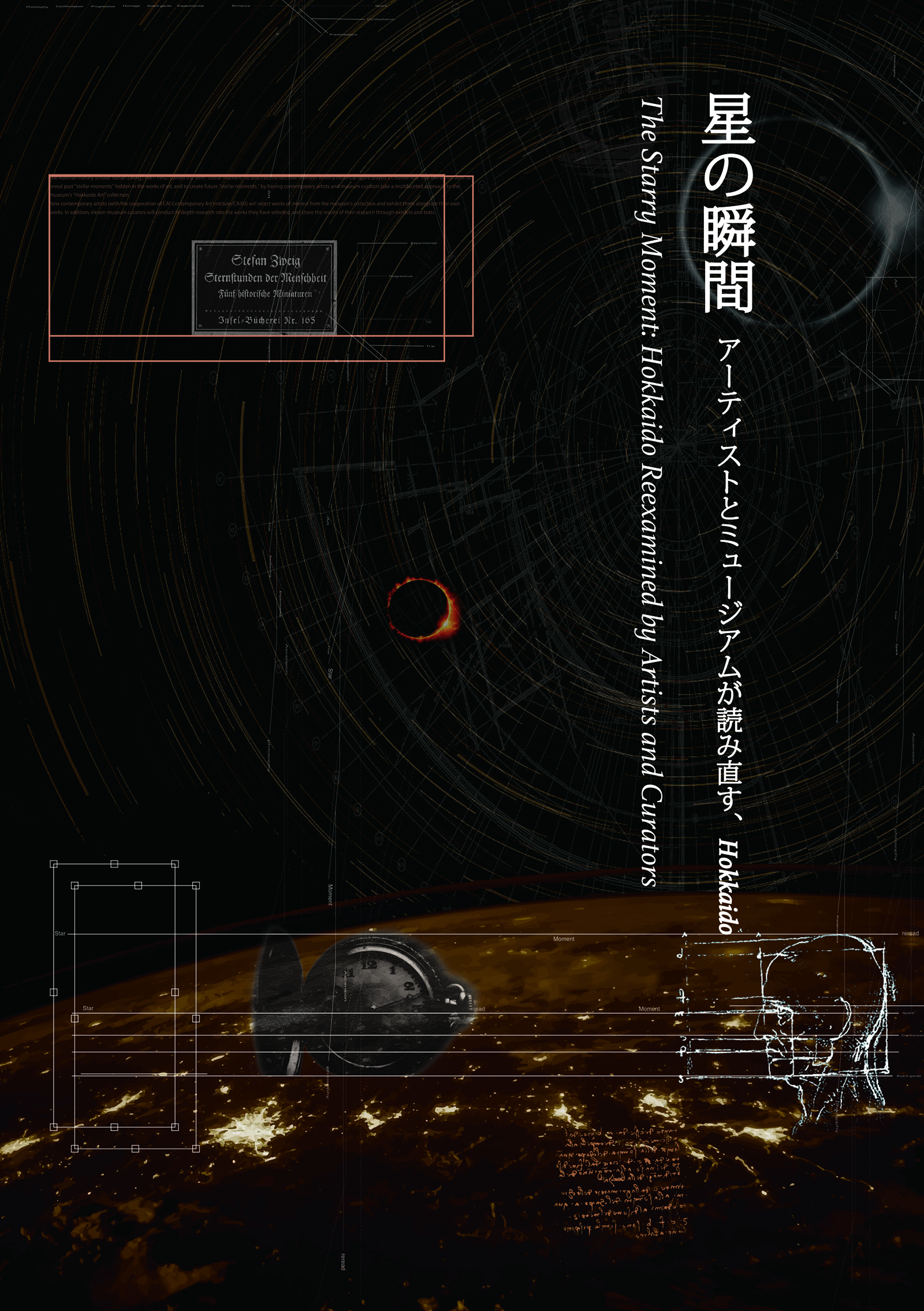 20世紀美術探検 国立新美術館開館記念展 20世紀美術探検：アーティストたちの三